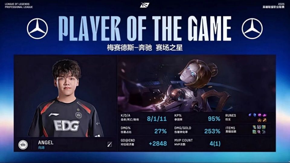 EDG绝杀DRX,369关键团战开团秒人顶尖较量2025世界赛,引爆全场热议的简单介绍 EDG绝杀DRX,369关键团战开团秒人顶尖较量2025世界赛,引爆全场热议的简单介绍