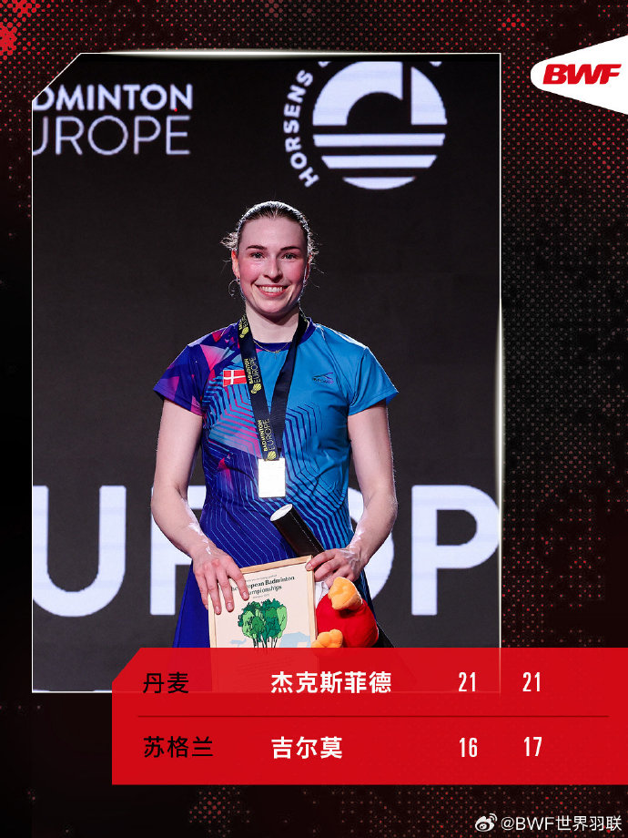 开云APP-关于丹麦羽毛球队血洗法国羽毛球队，马琳一己之力扛起全队的信息