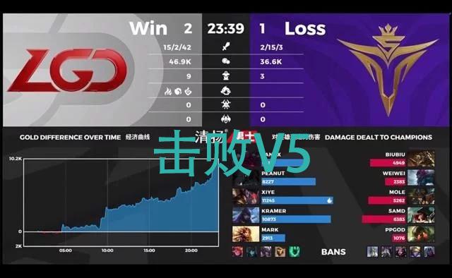 关于瑞士国家队斩获宝贵胜利领先积分榜的信息 关于瑞士国家队斩获宝贵胜利领先积分榜的信息