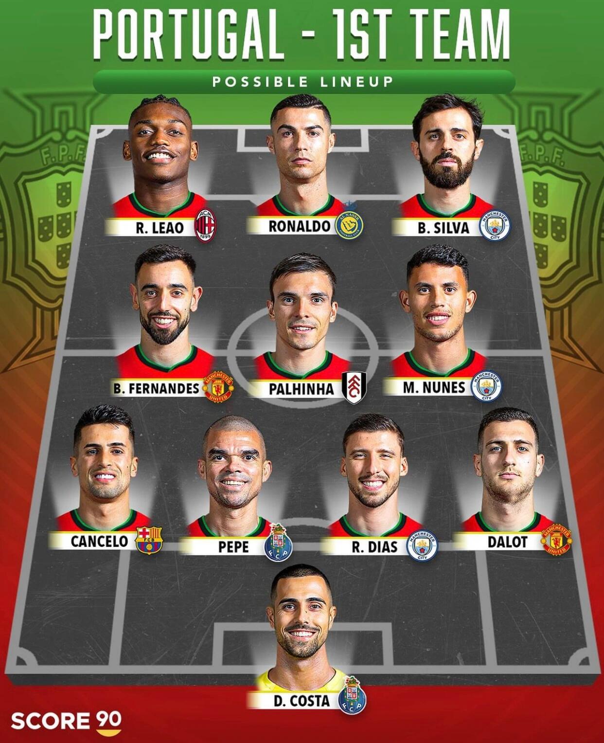 阵容大换血哥伦比亚全队备战的简单介绍 阵容大换血哥伦比亚全队备战的简单介绍