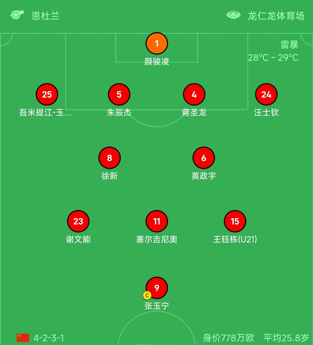 富力连胜,冲击中超亚冠资格赛席位的简单介绍 富力连胜,冲击中超亚冠资格赛席位的简单介绍