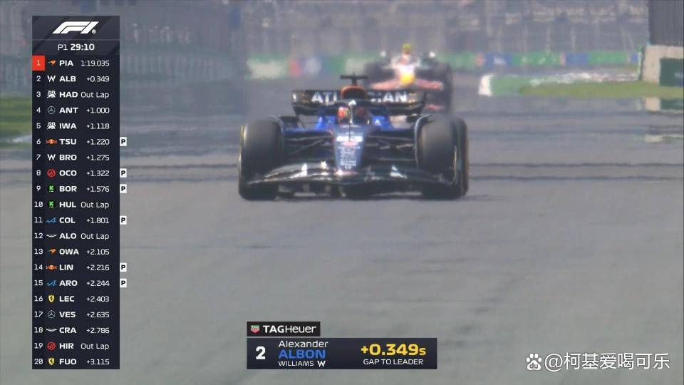 关于红牛二队鏖战索伯车队，勒克莱尔高光表现的信息