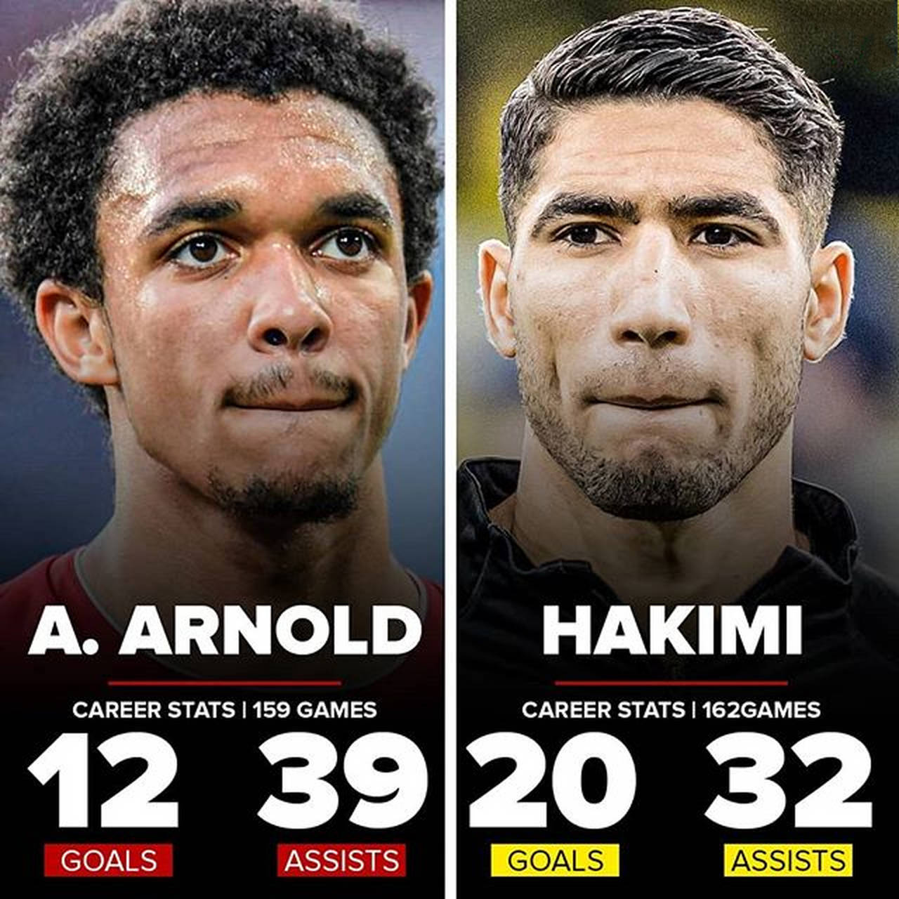 马赛逆转多特蒙德，阿什拉夫状态火热的简单介绍